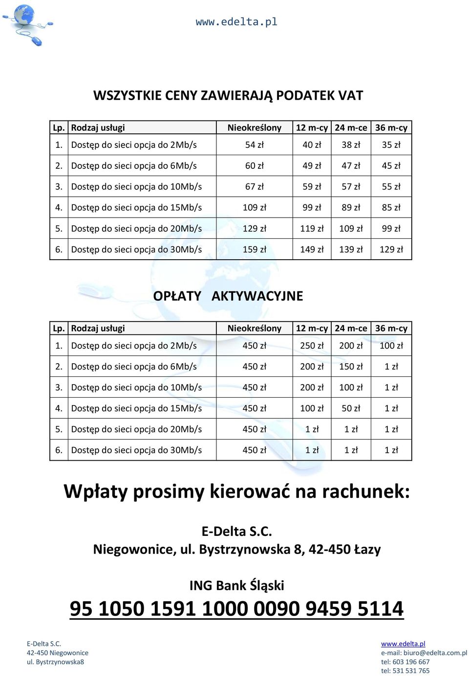 Dostęp do sieci opcja do 20Mb/s 129 zł 119 zł 109 zł 99 zł 6. Dostęp do sieci opcja do 30Mb/s 159 zł 149 zł 139 zł 129 zł OPŁATY AKTYWACYJNE Lp. Rodzaj usługi Nieokreślony 12 m-cy 24 m-ce 36 m-cy 1.