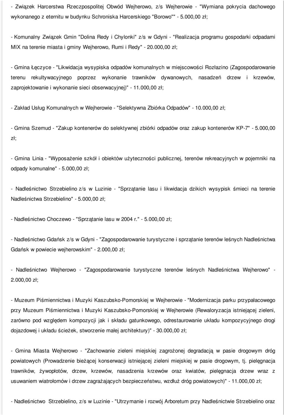 000,00 zł; - Gmina Łęczyce - "Likwidacja wysypiska odpadów komunalnych w miejscowości Rozłazino (Zagospodarowanie terenu rekultywacyjnego poprzez wykonanie trawników dywanowych, nasadzeń drzew i