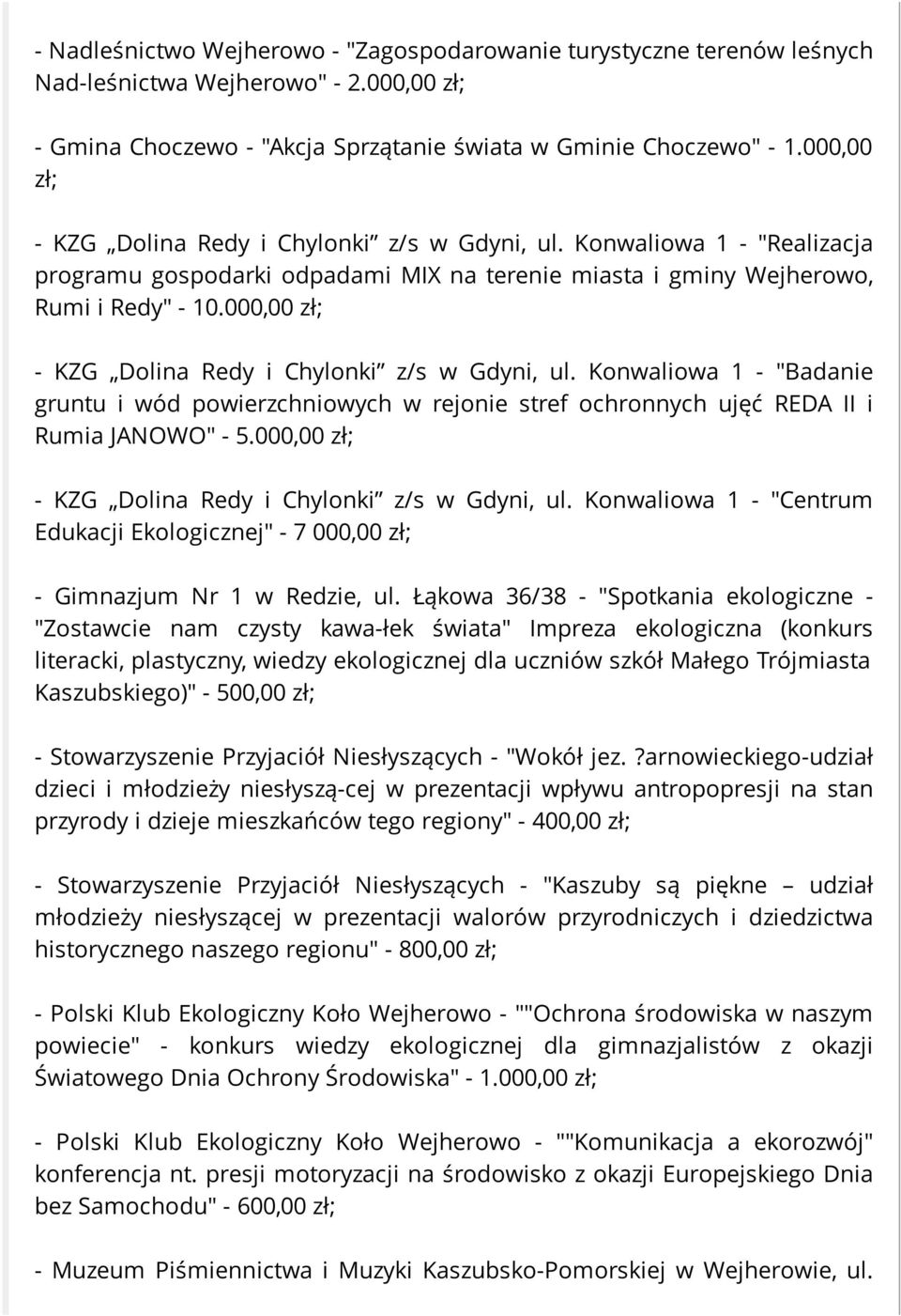 000,00 zł; - KZG Dolina Redy i Chylonki z/s w Gdyni, ul. Konwaliowa 1 - "Badanie gruntu i wód powierzchniowych w rejonie stref ochronnych ujęć REDA II i Rumia JANOWO" - 5.