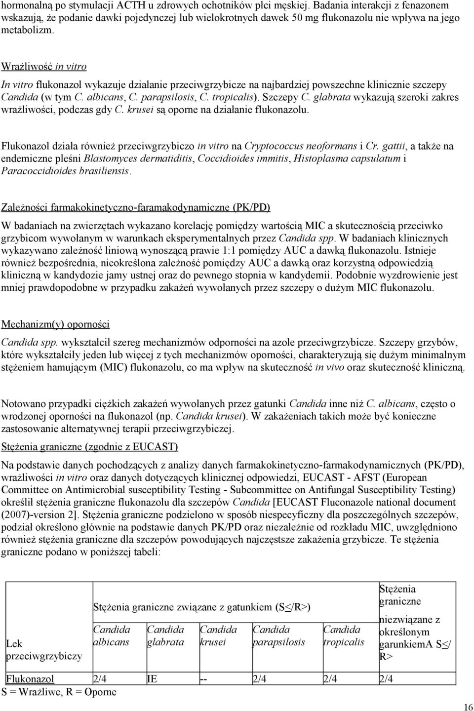 Wrażliwość in vitro In vitro flukonazol wykazuje działanie przeciwgrzybicze na najbardziej powszechne klinicznie szczepy Candida (w tym C. albicans, C. parapsilosis, C. tropicalis). Szczepy C.