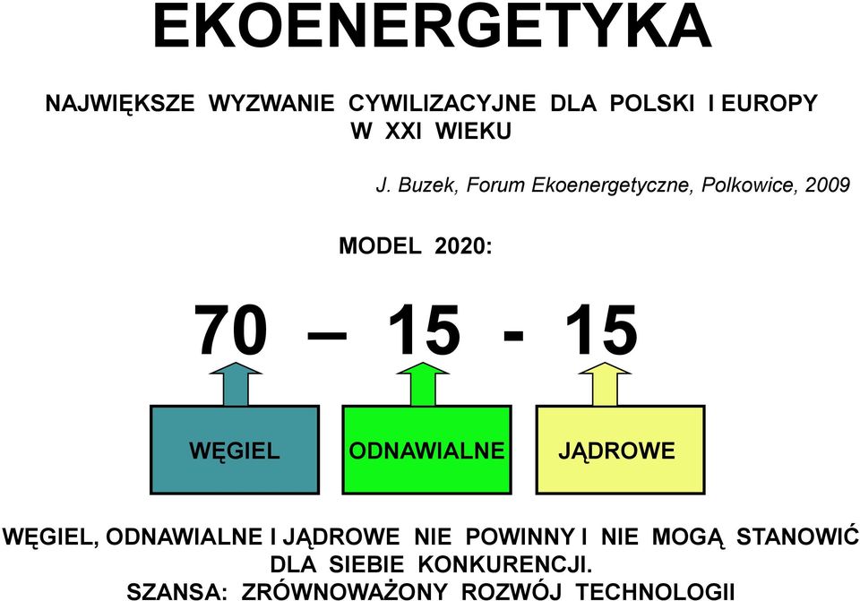 Buzek, Forum Ekoenergetyczne, Polkowice, 2009 MODEL 2020: 70 15-15 WĘGIEL