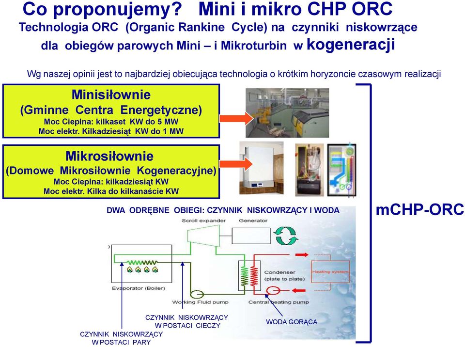 jest to najbardziej obiecująca technologia o krótkim horyzoncie czasowym realizacji Minisiłownie (Gminne Centra Energetyczne) Moc Cieplna: kilkaset KW do 5