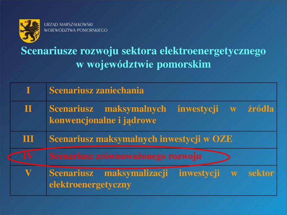 konwencjonalne i jądrowe III IV Scenariusz maksymalnych inwestycji w OZE
