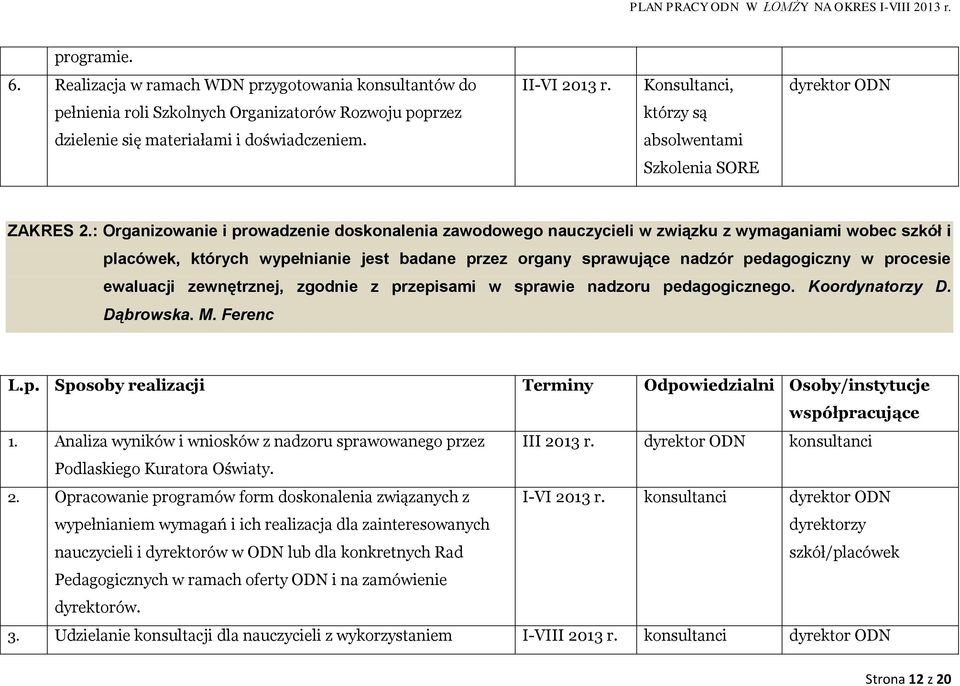 : Organizowanie i prowadzenie doskonalenia zawodowego nauczycieli w związku z wymaganiami wobec szkół i placówek, których wypełnianie jest badane przez organy sprawujące nadzór pedagogiczny w