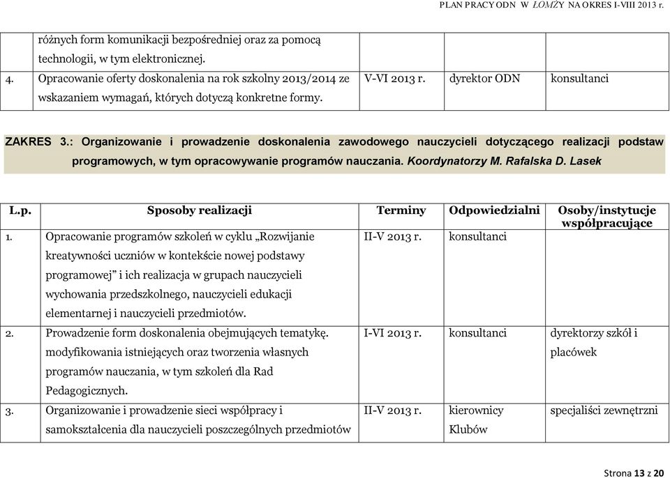 : Organizowanie i prowadzenie doskonalenia zawodowego nauczycieli dotyczącego realizacji podstaw programowych, w tym opracowywanie programów nauczania. Koordynatorzy M. Rafalska D. Lasek L.p. Sposoby realizacji Terminy Odpowiedzialni Osoby/instytucje współpracujące 1.