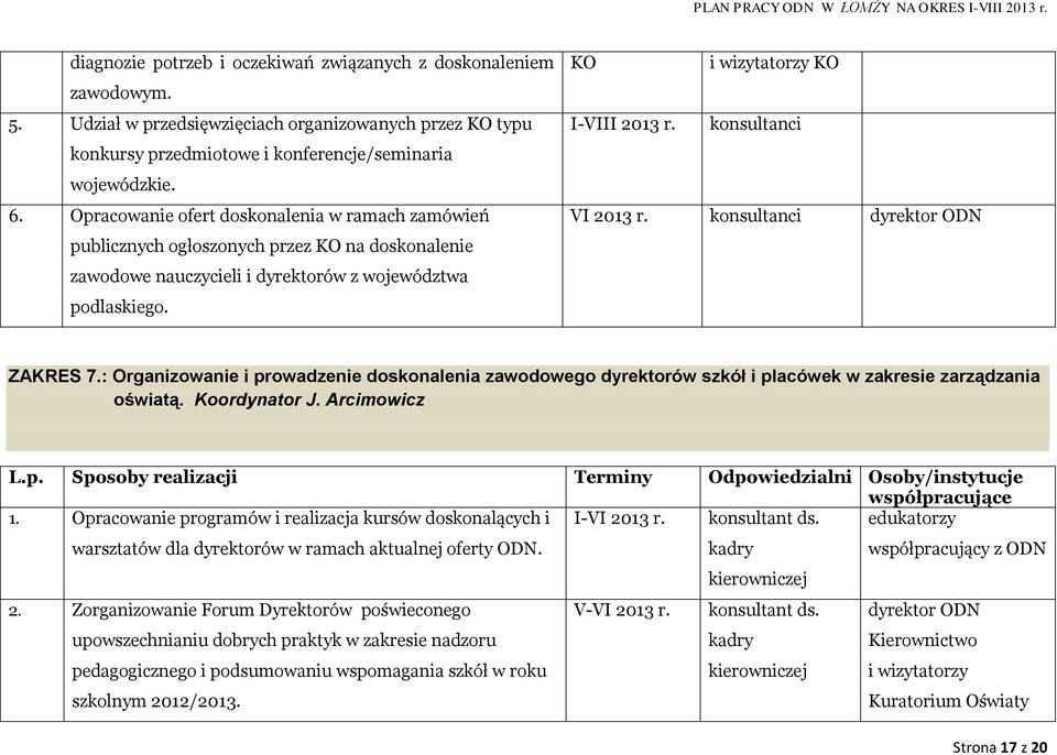 konsultanci VI 2013 r. konsultanci dyrektor ODN ZAKRES 7.: Organizowanie i prowadzenie doskonalenia zawodowego dyrektorów szkół i placówek w zakresie zarządzania oświatą. Koordynator J. Arcimowicz L.