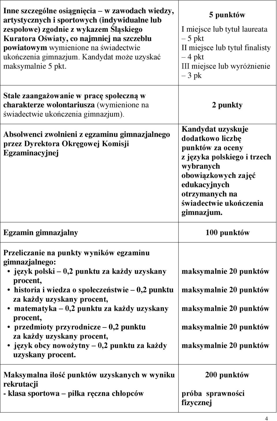 Absolwenci zwolnieni z egzaminu gimnazjalnego przez Dyrektora Okręgowej Komisji Egzaminacyjnej Egzamin gimnazjalny Przeliczanie na punkty wyników egzaminu gimnazjalnego: język polski 0,2 punktu za