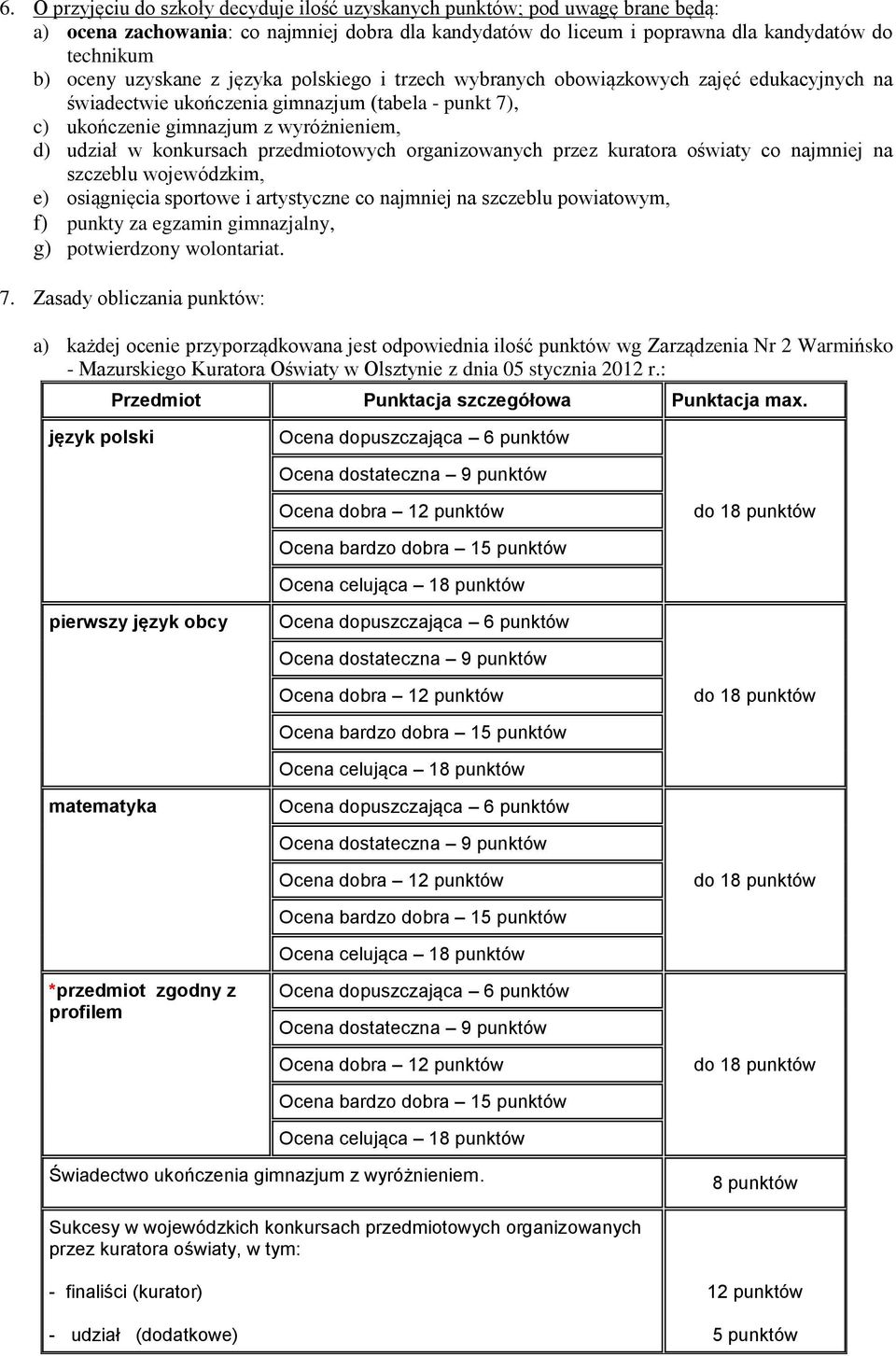 przedmiotowych organizowanych przez kuratora oświaty co najmniej na szczeblu wojewódzkim, e) osiągnięcia sportowe i artystyczne co najmniej na szczeblu powiatowym, f) punkty za egzamin gimnazjalny,