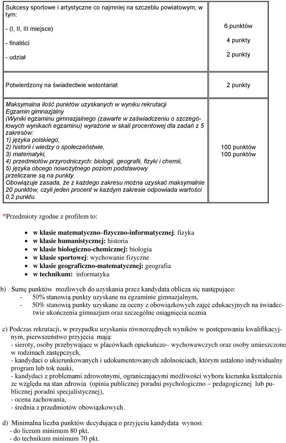 zadań z 5 zakresów: 1) języka polskiego, 2) historii i wiedzy o społeczeństwie, 3) matematyki, 4) przedmiotów przyrodniczych: biologii, geografii, fizyki i chemii, 5) języka obcego nowożytnego poziom