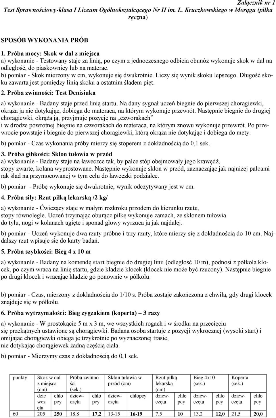 b) pomiar - Skok mierzony w cm, wykonuje się dwukrotnie. Liczy się wynik skoku lepszego. Długość skoku zawarta jest pomiędzy linią skoku a ostatnim śladem pięt. 2.