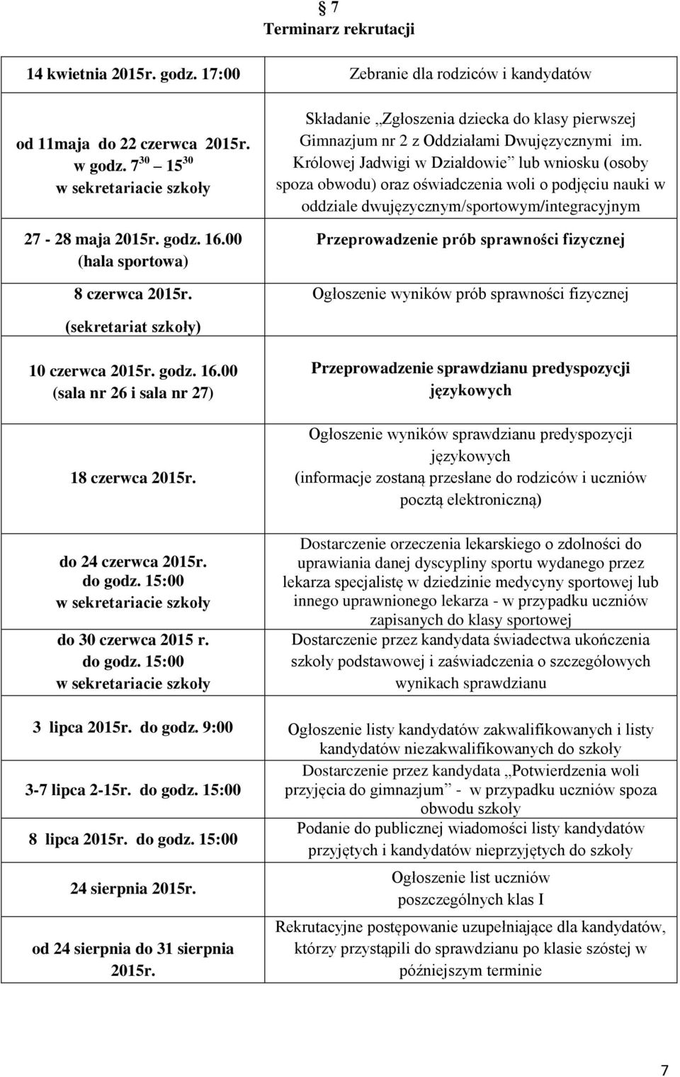 Królowej Jadwigi w Działdowie lub wniosku (osoby spoza obwodu) oraz oświadczenia woli o podjęciu nauki w oddziale dwujęzycznym/sportowym/integracyjnym Przeprowadzenie prób sprawności fizycznej