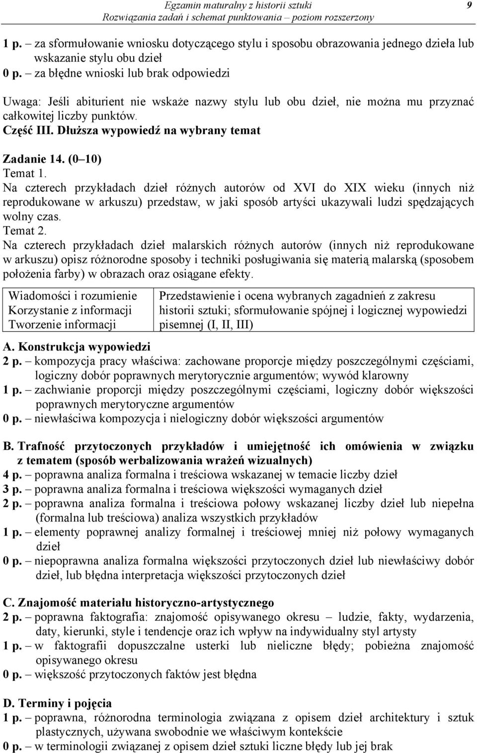 Dłuższa wypowiedź na wybrany temat Zadanie 14. (0 10) Temat 1.