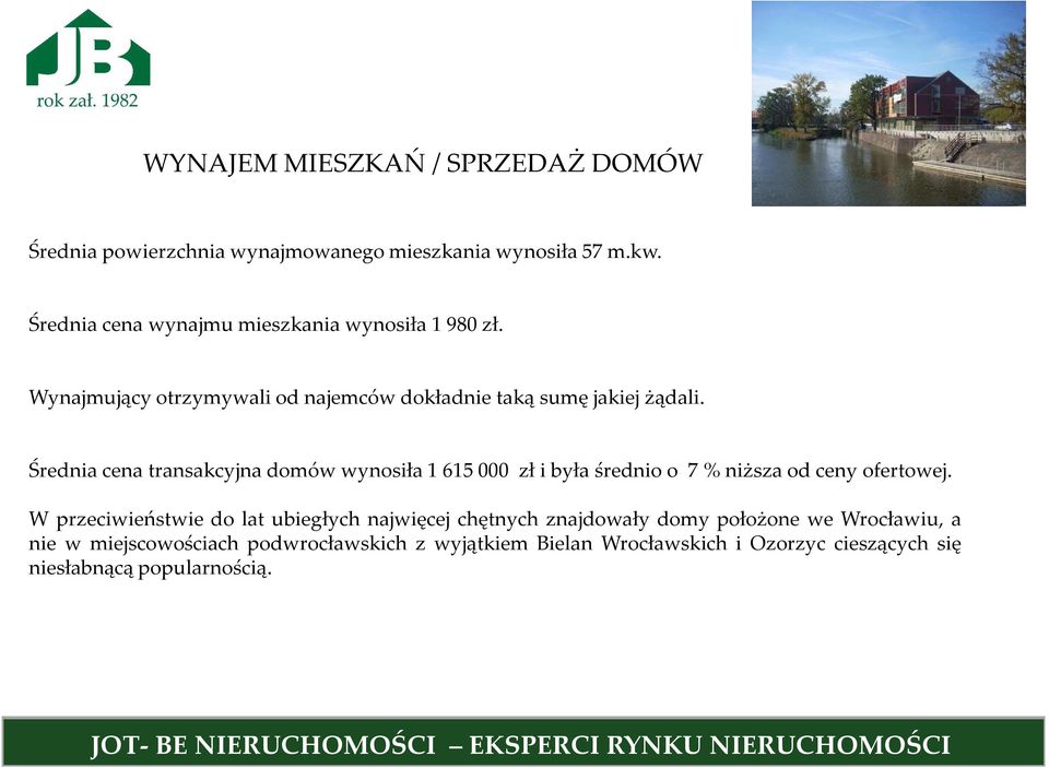 Średniacenatransakcyjnadomówwynosiła1615000 złibyłaśrednioo 7%niższaodcenyofertowej.