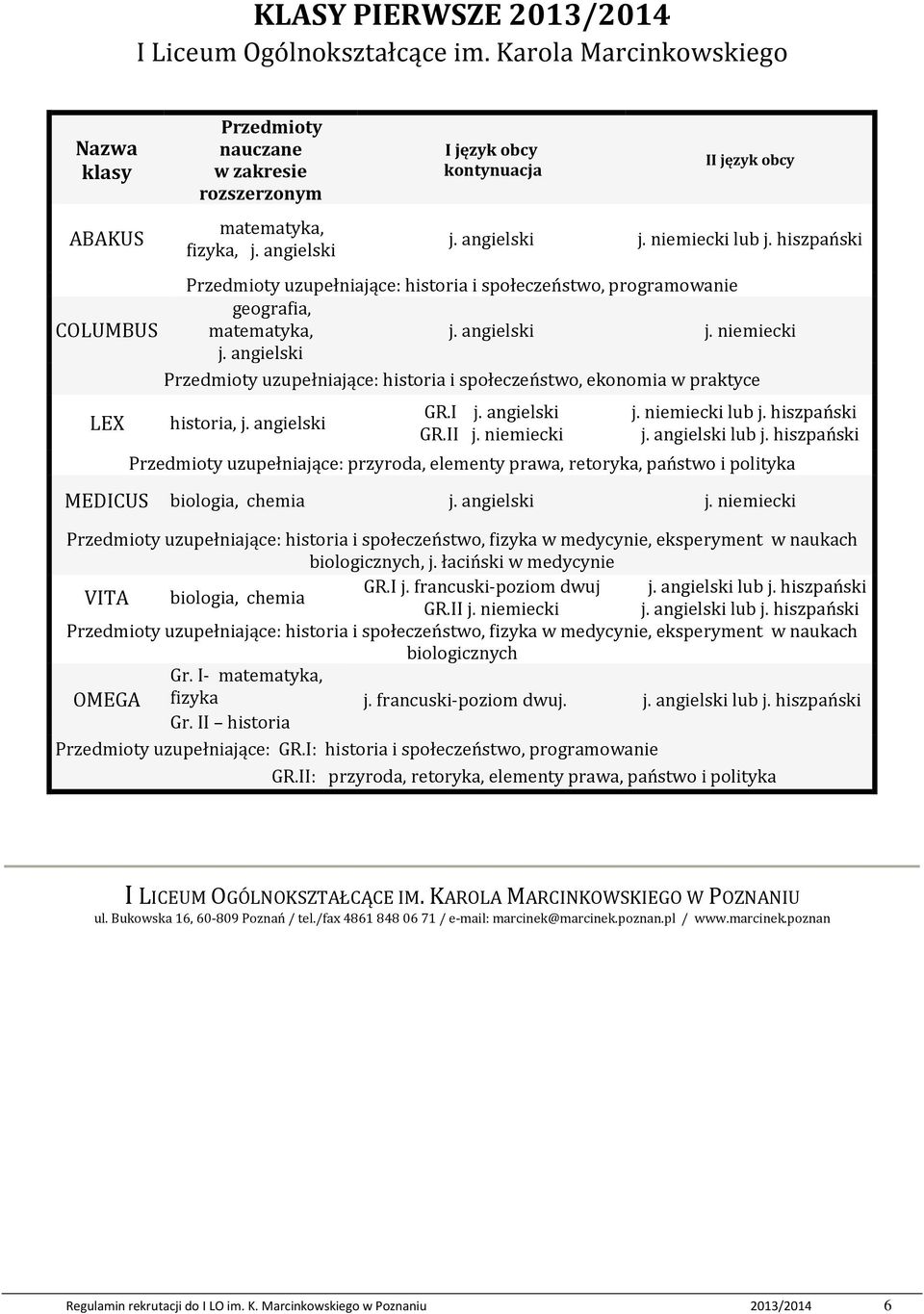 angielski j. niemiecki j. angielski Przedmioty uzupełniające: historia i społeczeństwo, ekonomia w praktyce LEX historia, j. angielski GR.I j. angielski GR.II j. niemiecki j. niemiecki lub j.