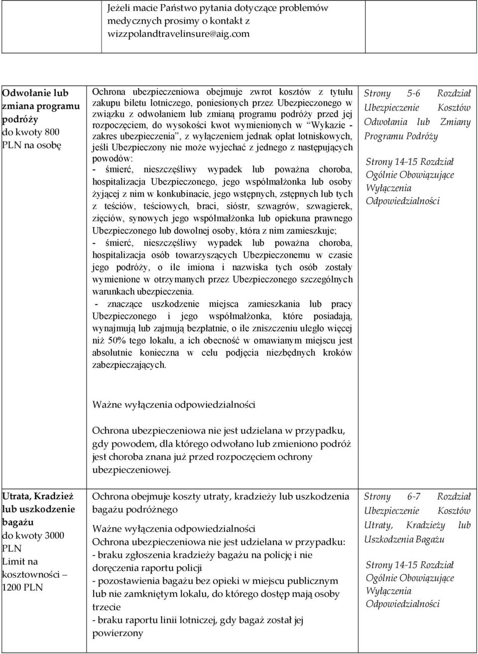 odwołaniem lub zmianą programu podróży przed jej rozpoczęciem, do wysokości kwot wymienionych w Wykazie - zakres ubezpieczenia, z wyłączeniem jednak opłat lotniskowych, jeśli Ubezpieczony nie może