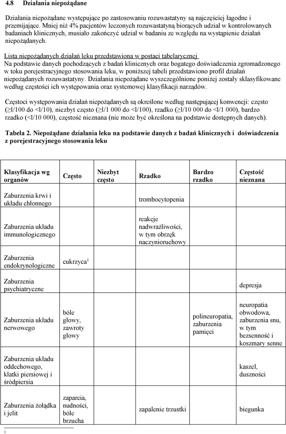 Lista niepożądanych działań leku przedstawiona w postaci tabelarycznej Na podstawie danych pochodzących z badań klinicznych oraz bogatego doświadczenia zgromadzonego w toku porejestracyjnego