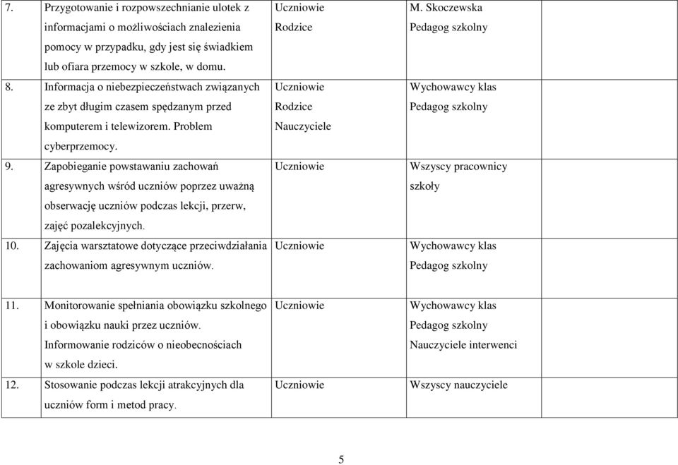 Zapobieganie powstawaniu zachowań agresywnych wśród uczniów poprzez uważną obserwację uczniów podczas lekcji, przerw, zajęć pozalekcyjnych. 10.