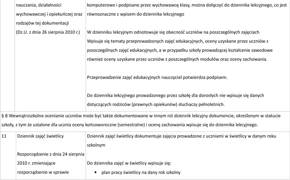 zawodowe również oceny uzyskane przez uczniów z poszczególnych modułów oraz oceny zachowania. Przeprowadzenie zajęć edukacyjnych nauczyciel potwierdza podpisem.