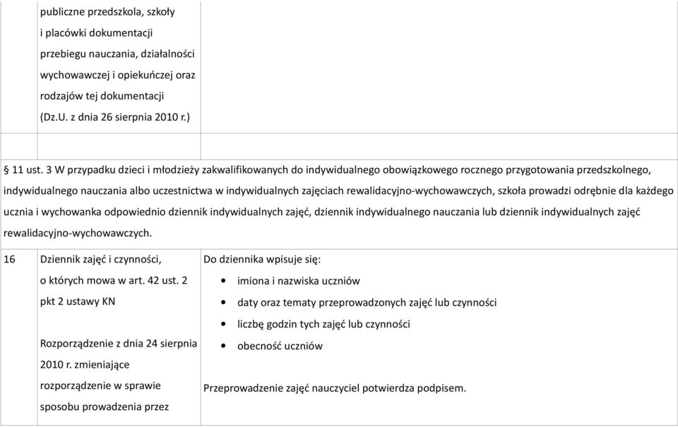 rewalidacyjno-wychowawczych, szkoła prowadzi odrębnie dla każdego ucznia i wychowanka odpowiednio dziennik indywidualnych zajęć, dziennik indywidualnego nauczania lub dziennik indywidualnych