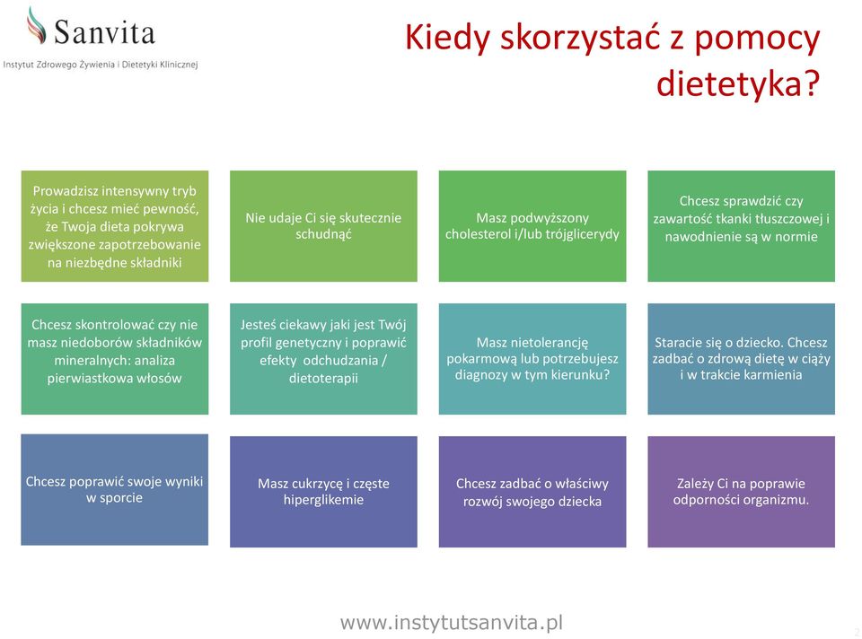 i/lub trójglicerydy Chcesz sprawdzić czy zawartość tkanki tłuszczowej i nawodnienie są w normie Chcesz skontrolować czy nie masz niedoborów składników mineralnych: analiza pierwiastkowa włosów Jesteś