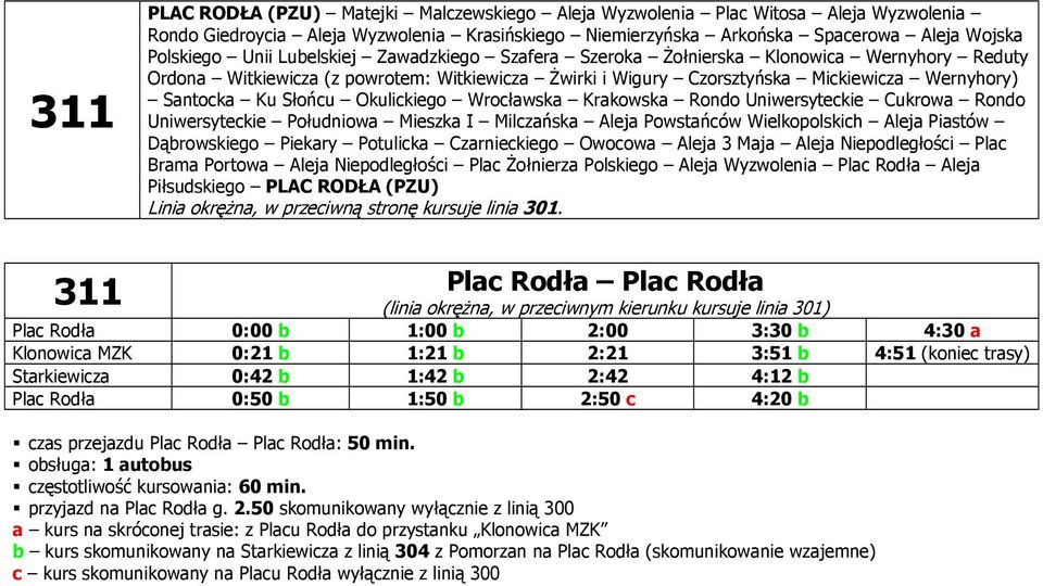 Okulickiego Wrocławska Krakowska Rondo Uniwersyteckie Cukrowa Rondo Uniwersyteckie Południowa Mieszka I Milczańska Aleja Powstańców Wielkopolskich Aleja Piastów Dąbrowskiego Piekary Potulicka