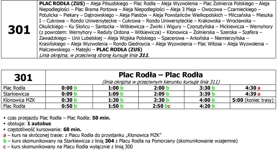 Witkiewicza Żwirki i Wigury Czorsztyńska Mickiewicza Wernyhory (z powrotem: Wernyhory Reduty Ordona Witkiewicza) Klonowica Żołnierska Szeroka Szafera Zawadzkiego Unii Lubelskiej Aleja Wojska