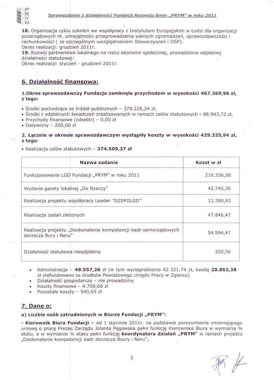 Rozwój partnerstwa lokalnego na rzecz ekonomii spolecznej, prowadzenie odplatnej dzialalnosci statutowej: 6. Dzialalnosc finansowa: 1.
