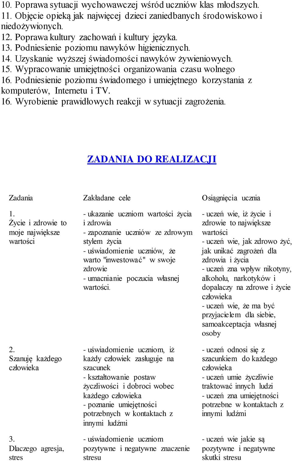 Podniesienie poziomu świadomego i umiejętnego korzystania z komputerów, Internetu i TV. 16. Wyrobienie prawidłowych reakcji w sytuacji zagrożenia.