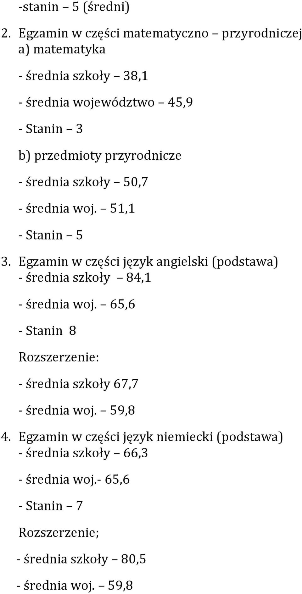 przyrodnicze - średnia szkoły 50,7 - średnia woj. 51,1 - Stanin 5 3.