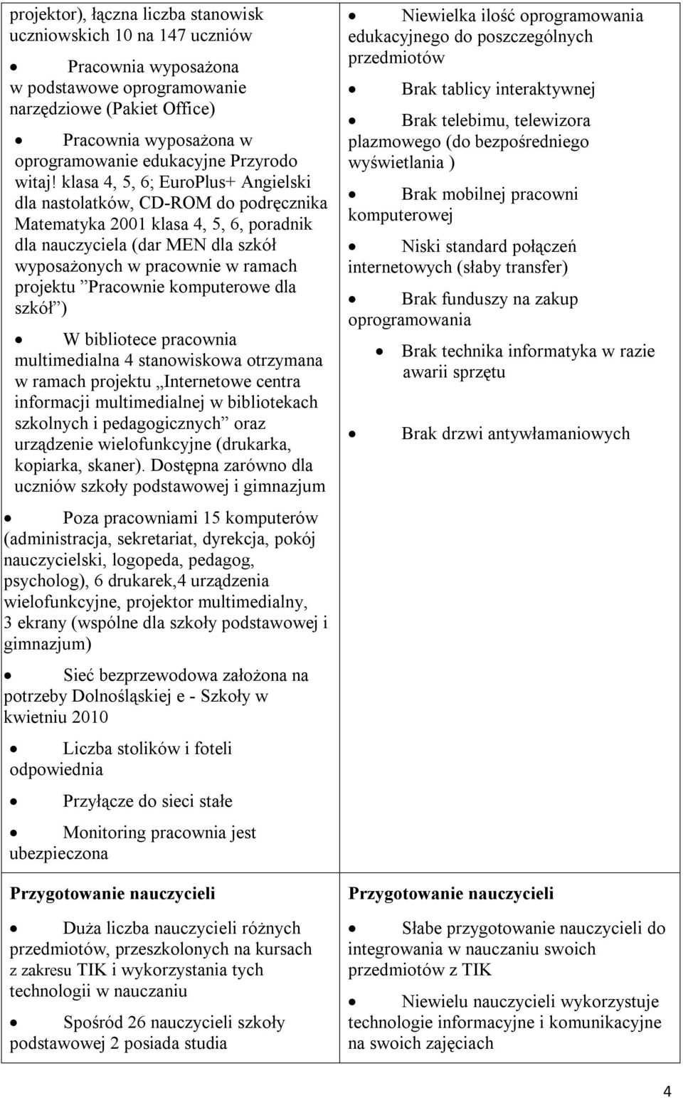 klasa 4, 5, 6; EuroPlus+ Angielski dla nastolatków, CD-ROM do podręcznika Matematyka 2001 klasa 4, 5, 6, poradnik dla nauczyciela (dar MEN dla szkół wyposażonych w pracownie w ramach projektu
