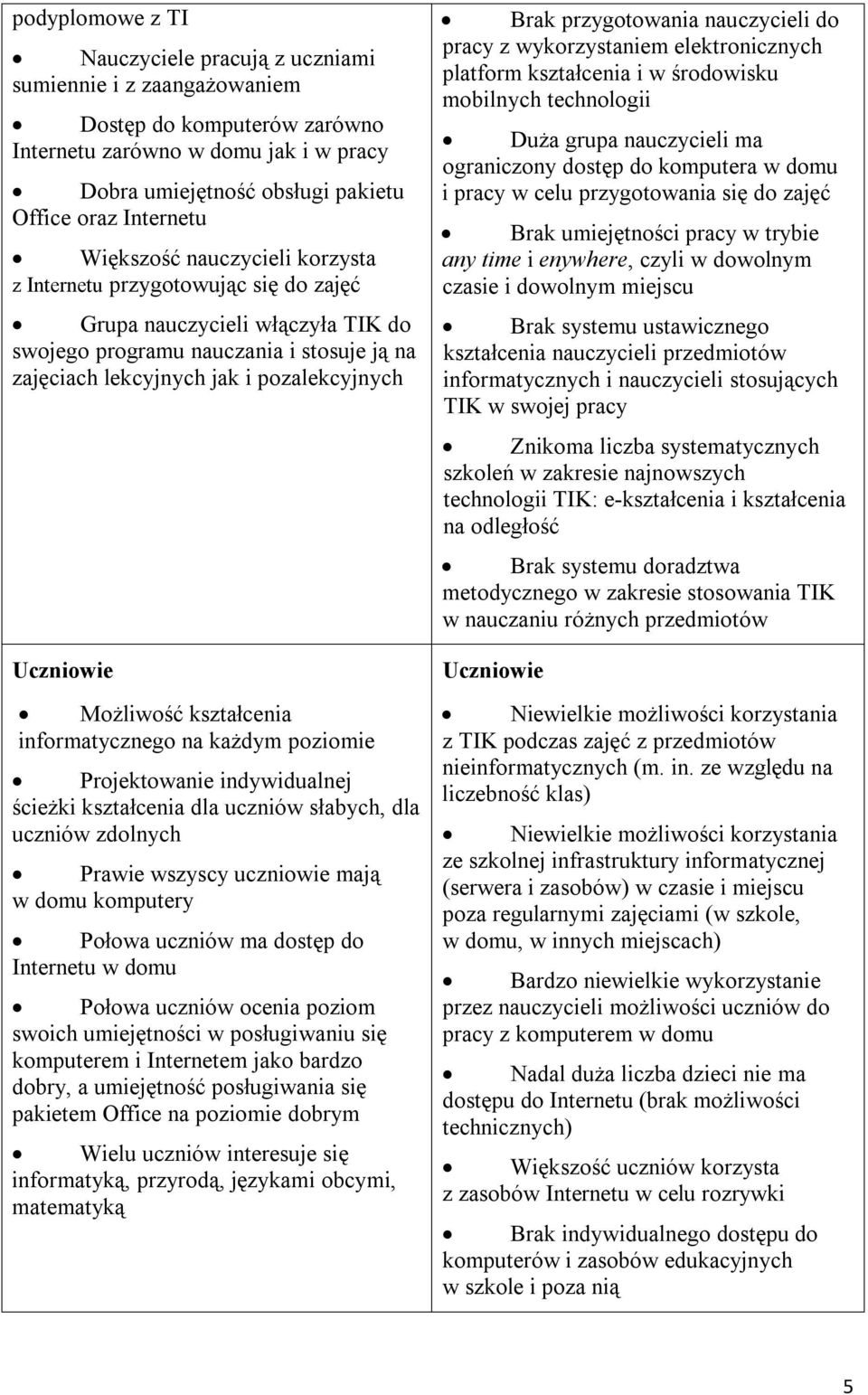 Uczniowie Możliwość kształcenia informatycznego na każdym poziomie Projektowanie indywidualnej ścieżki kształcenia dla uczniów słabych, dla uczniów zdolnych Prawie wszyscy uczniowie mają w domu