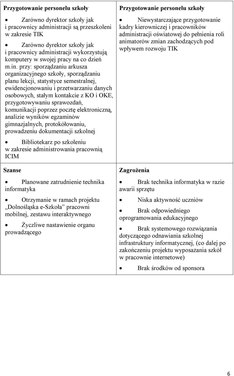 przy: sporządzaniu arkusza organizacyjnego szkoły, sporządzaniu planu lekcji, statystyce semestralnej, ewidencjonowaniu i przetwarzaniu danych osobowych, stałym kontakcie z KO i OKE, przygotowywaniu