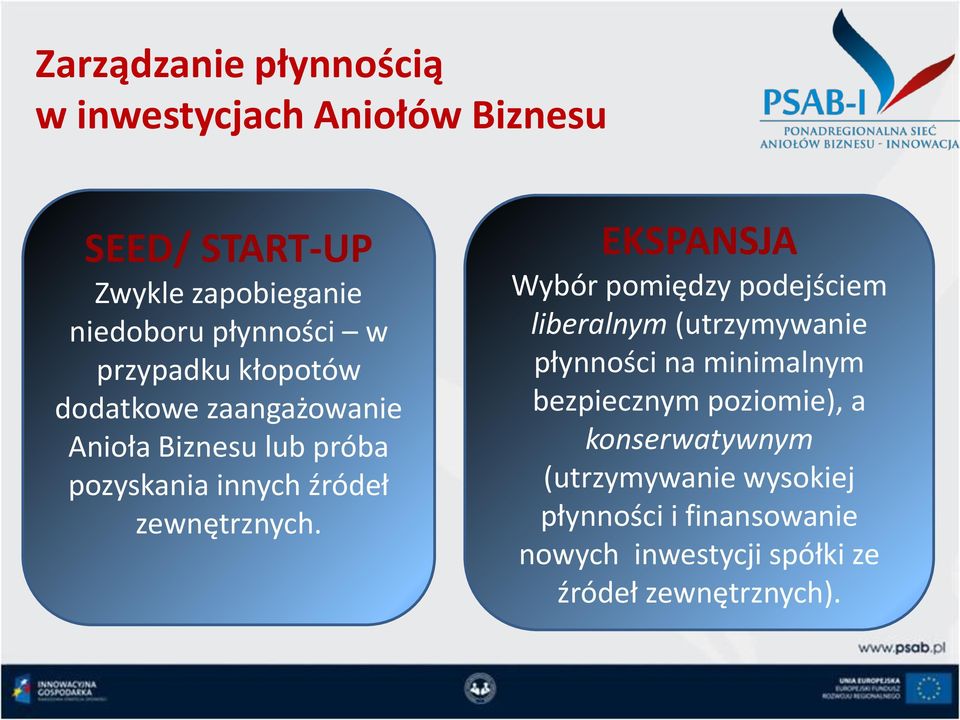 EKSPANSJA Wybór pomiędzy podejściem liberalnym (utrzymywanie płynności na minimalnym bezpiecznym poziomie), a