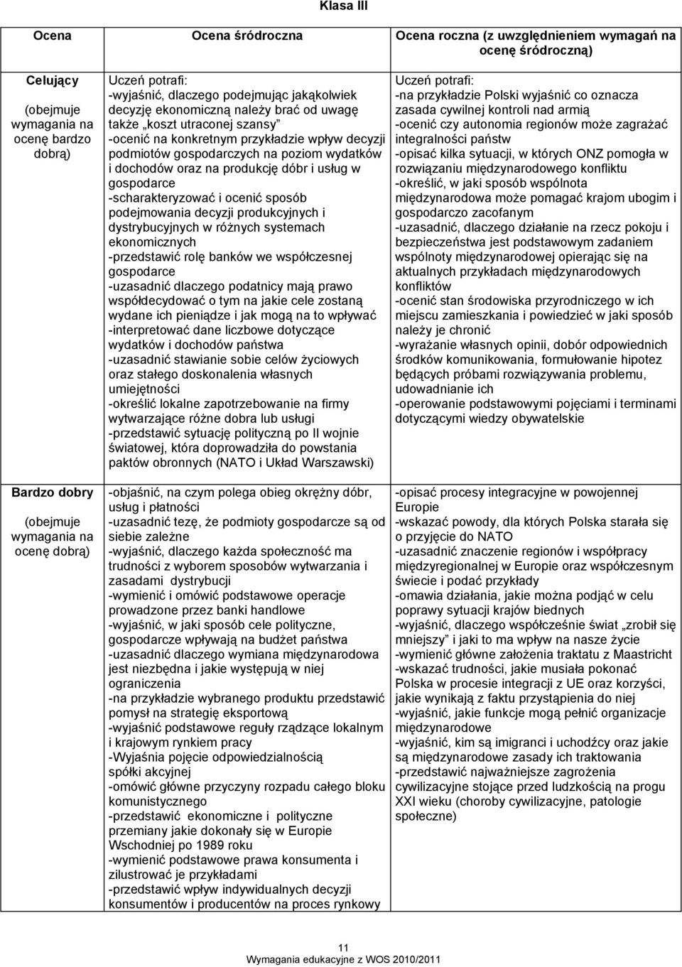 produkcję dóbr i usług w gospodarce -scharakteryzować i ocenić sposób podejmowania decyzji produkcyjnych i dystrybucyjnych w różnych systemach ekonomicznych -przedstawić rolę banków we współczesnej