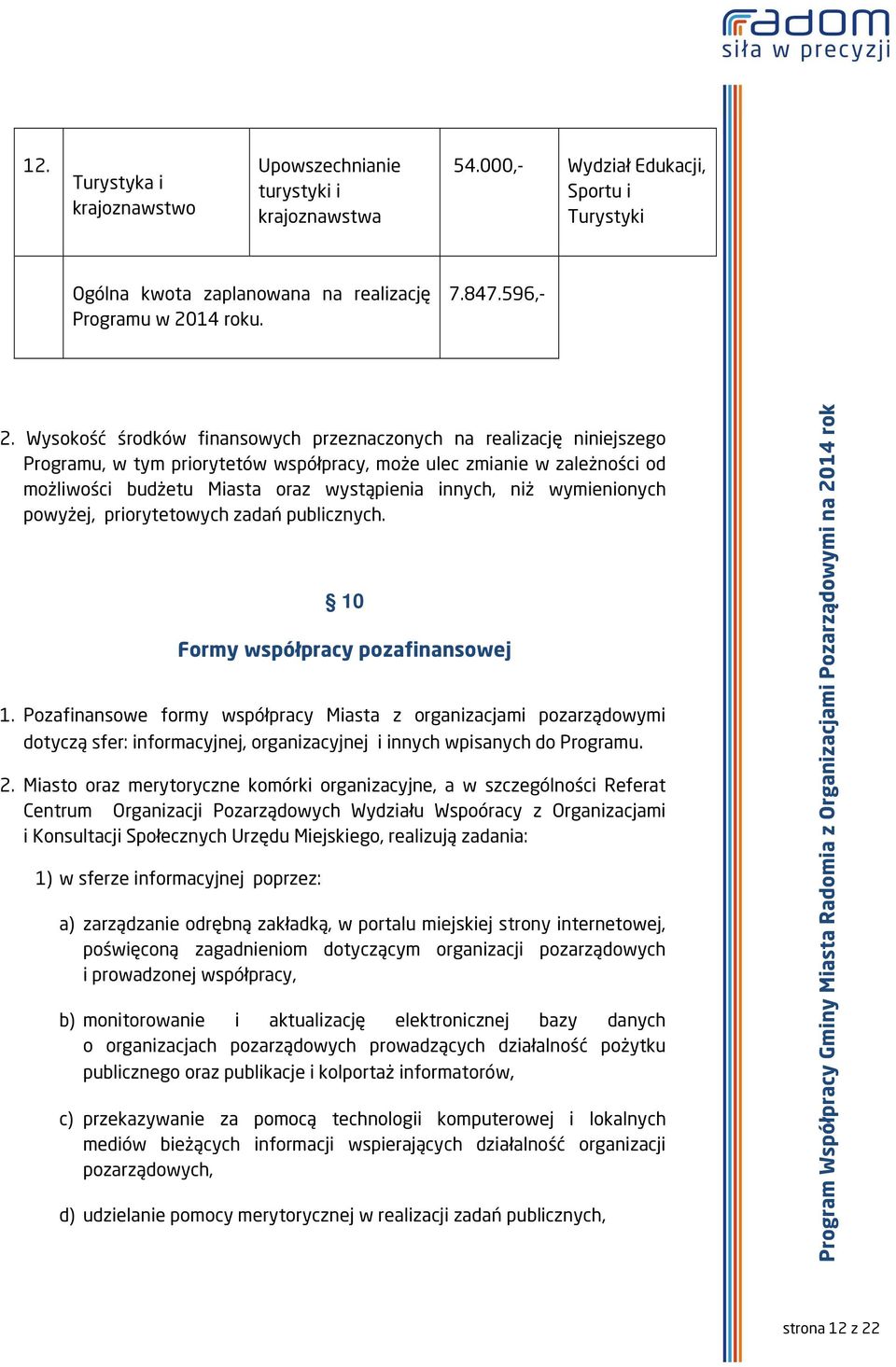 wymienionych powyżej, priorytetowych zadań publicznych. 10 Formy współpracy pozafinansowej 1.