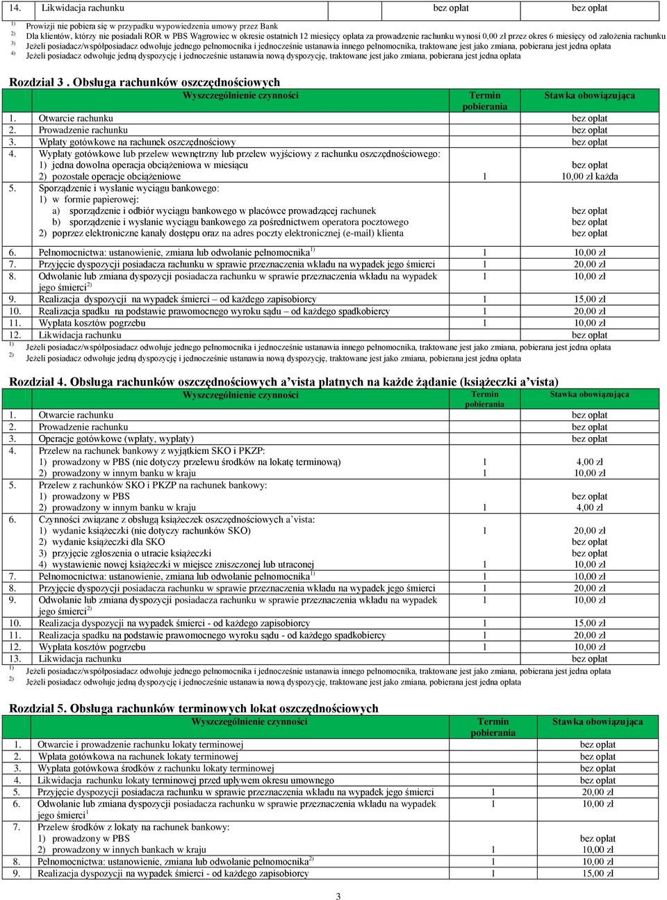 Wpłaty gotówkowe na rachunek oszczędnościowy. Wypłaty gotówkowe lub przelew wewnętrzny lub przelew wyjściowy z rachunku oszczędnościowego: ) jedna dowolna w miesiącu pozostałe operacje obciążeniowe 5.