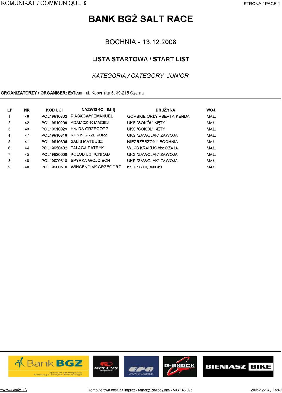 47 POL19910318 RUSIN GRZEGORZ UKS "ZAWOJAK" ZAWOJA MAŁ. 41 POL19910305 SALIS MATEUSZ NIEZRZESZONY-BOCHNIA MAŁ. 44 POL19950402 TALAGA PATRYK WLKS KRAKUS bbc CZAJA MAŁ.