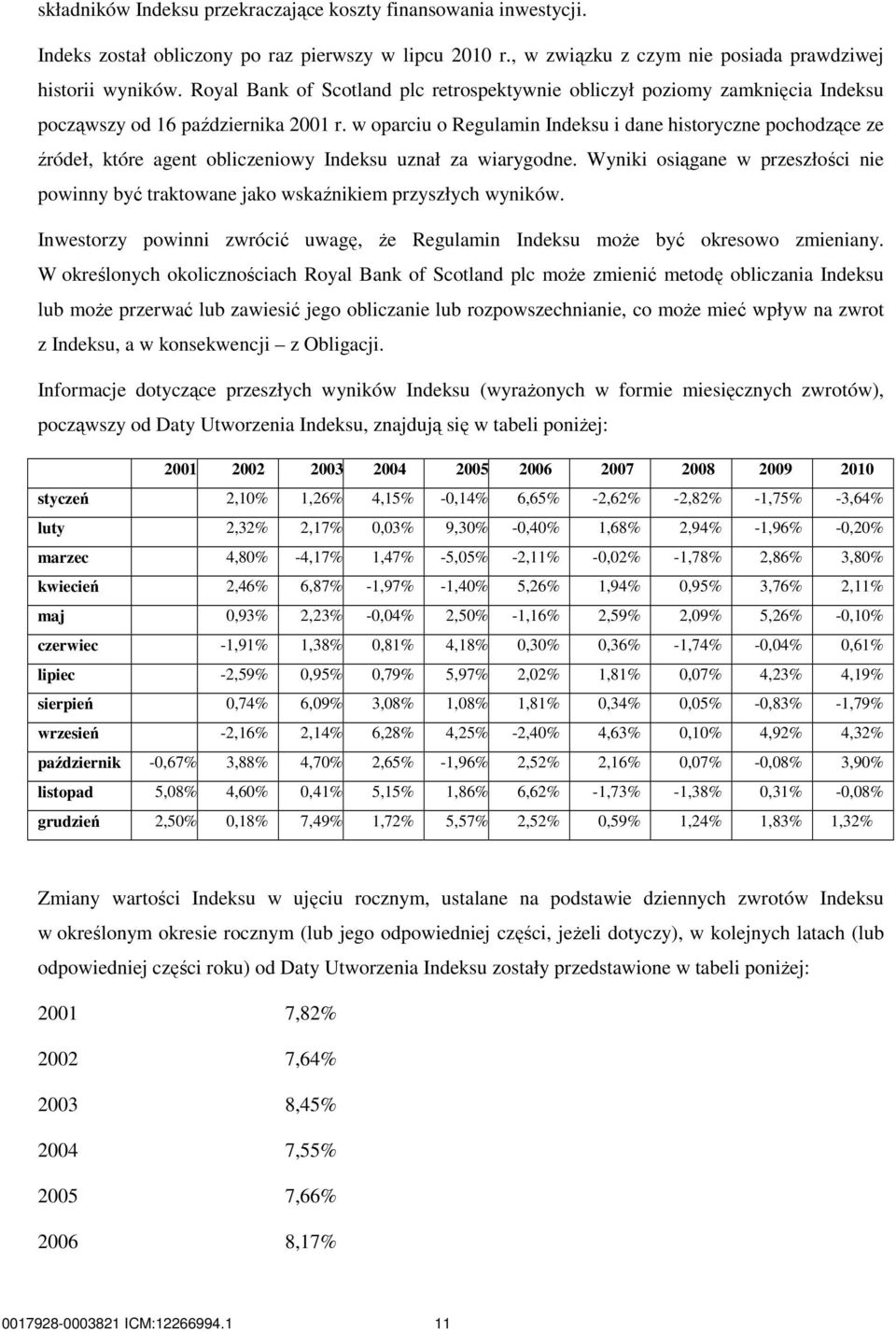 w oparciu o Regulamin Indeksu i dane historyczne pochodzące ze źródeł, które agent obliczeniowy Indeksu uznał za wiarygodne.