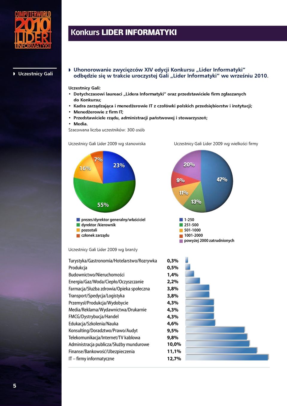 Menedżerowie z firm IT; Przedstawiciele rządu, administracji państwowej i stowarzyszeń; Media.