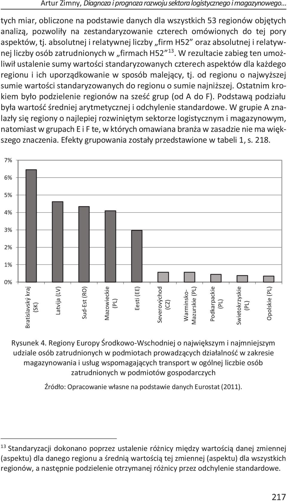 pory aspektów, tj. absolutnej i relatywnej liczby firm H52 oraz absolutnej i relatywnej liczby osób zatrudnionych w firmach H52 13.