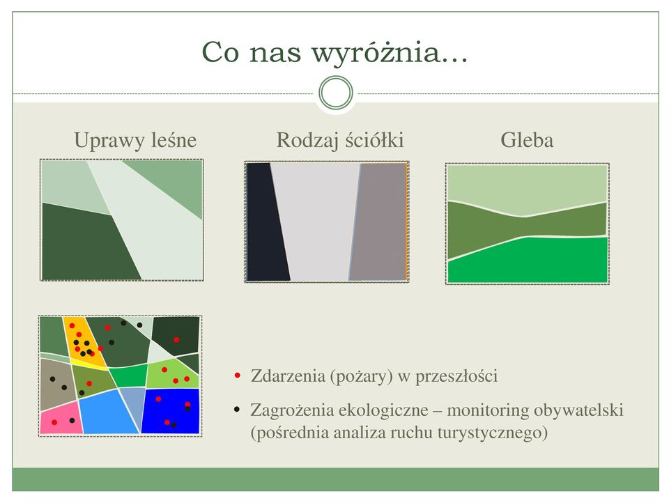 przeszłości Zagrożenia ekologiczne