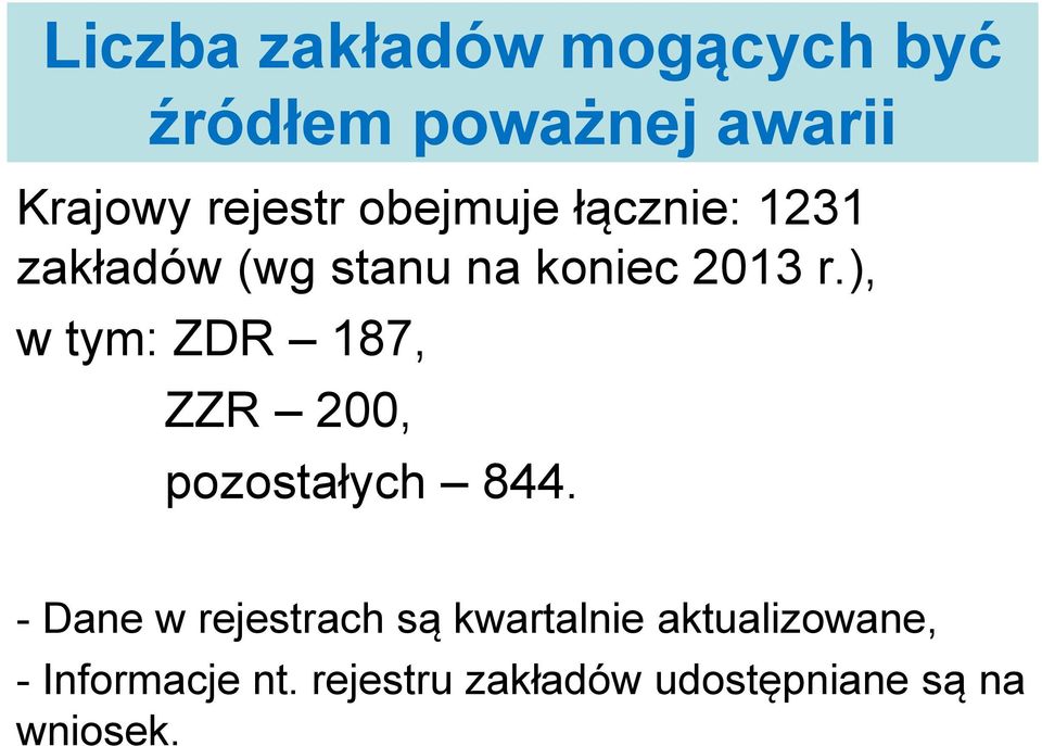 ), w tym: ZDR 187, ZZR 200, pozostałych 844.