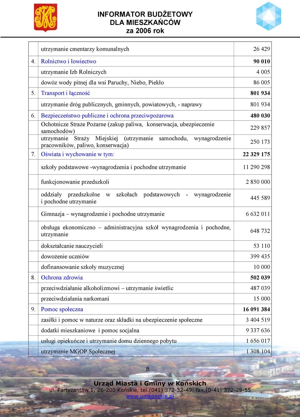 Bezpieczeństwo publiczne i ochrona przeciwpożarowa Ochotnicze Straże Pożarne (zakup paliwa, konserwacja, ubezpieczenie samochodów) utrzymanie Straży Miejskiej (utrzymanie samochodu, wynagrodzenie