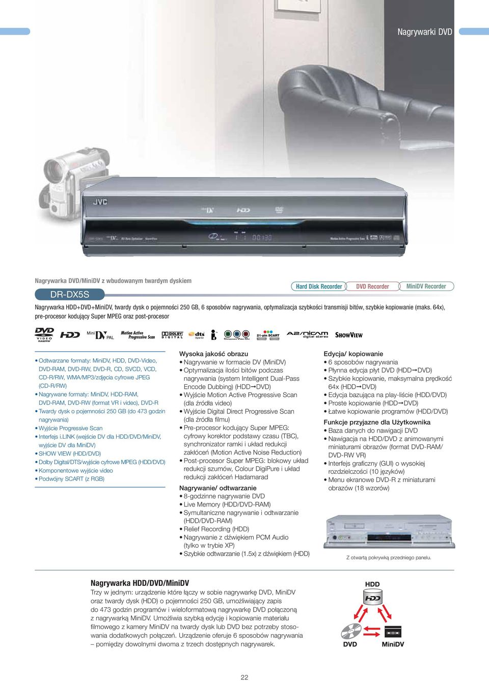 64x), pre-procesor kodujący Super MPEG oraz post-procesor Odtwarzane formaty: MiniDV, HDD, DVD-Video, DVD-RAM, DVD-RW, DVD-R, CD, SVCD, VCD, CD-R/RW, WMA/MP3/zdjęcia cyfrowe JPEG (CD-R/RW) Nagrywane