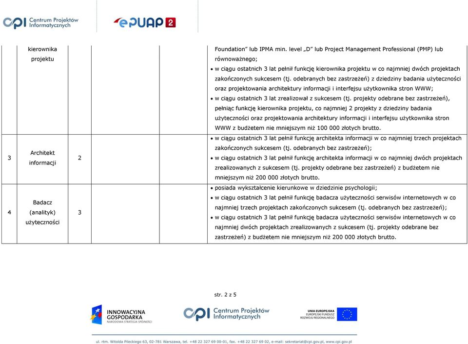 odebranych bez zastrzeżeń) z dziedziny badania użyteczności oraz projektowania architektury informacji i interfejsu użytkownika stron WWW; w ciągu ostatnich 3 lat zrealizował z sukcesem (tj.