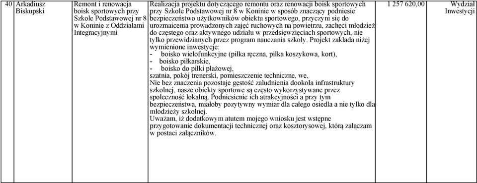 młodzież do częstego oraz aktywnego udziału w przedsięwzięciach sportowych, nie tylko przewidzianych przez program nauczania szkoły.