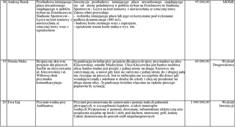 ze sztucznej trawy.