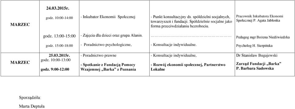 Barka z Poznania, - Rozwój ekonomii społecznej, Partnerstwo Lokalne Dr