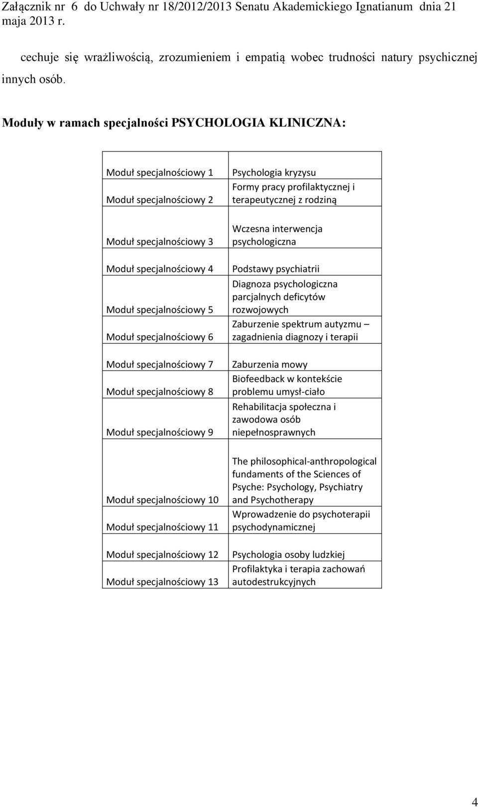Diagnoza psychologiczna parcjalnych deficytów rozwojowych Zaburzenie spektrum autyzmu zagadnienia diagnozy i terapii Zaburzenia mowy Biofeedback w kontekście problemu umysł-ciało