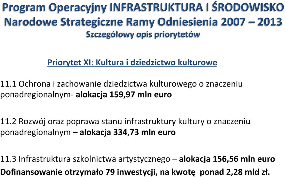 1 Ochrona i zachowanie dziedzictwa kulturowego o znaczeniu ponadregionalnym- alokacja 159,97 mln euro 11.